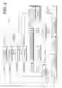 Fig. 04 - Utilizing semantic hierarchies to process free-form text