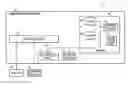 Fig. 01 - Goal based conversational serendipity inclusion