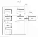 Fig. 08 - Goal based conversational serendipity inclusion