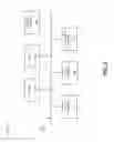 Fig. 05 - Generating a domain ontology using word embeddings