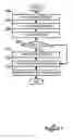 Fig. 08 - Automatic grouping of browser bookmarks