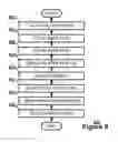 Fig. 09 - Automatic grouping of browser bookmarks