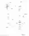 Fig. 02 - ESTABLISHMENT OF STATE REPRESENTATION OF A WEB PAGE REPRESENTED IN A WEB BROWSER