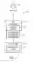 Fig. 02 - INTEGRATED COMPUTER-AIDED DESIGN OBJECT CLASSIFICATION