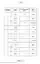 Fig. 12 - STRESS TESTING BY AVOIDING SIMULATIONS