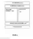 Fig. 02 - DEVICE AND METHOD FOR ACCELERATING THE UPDATE PHASE OF A SIMULATION KERNEL