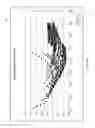 Fig. 10 - Method of simultaneous lithography and etch correction flow