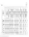 Fig. 15 - Method of simultaneous lithography and etch correction flow