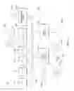 Fig. 16 - Method of simultaneous lithography and etch correction flow