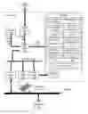 Fig. 01 - Methods for generating a contributor-based power abstract for a device