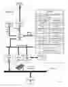 Fig. 02 - Methods for generating a contributor-based power abstract for a device