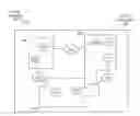 Fig. 01 - Netlist abstraction for circuit design floorplanning