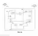 Fig. 03 - Netlist abstraction for circuit design floorplanning