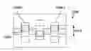 Fig. 01 - Method for integrated circuit manufacturing