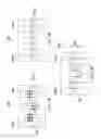 Fig. 09 - Method for integrated circuit manufacturing
