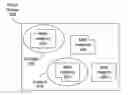 Fig. 01 - Look-ahead timing prediction for multi-instance module (MIM) engineering change order (ECO)