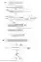 Fig. 01 - Virtual positive slack in physical synthesis
