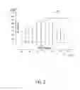 Fig. 03 - Virtual positive slack in physical synthesis