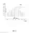 Fig. 03 - Virtual positive slack in physical synthesis