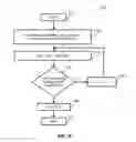 Fig. 09 - Validating a clock tree delay