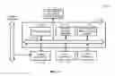 Fig. 10 - Validating a clock tree delay