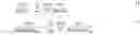 Fig. 08 - Integrated circuit layout design methodology with process variation bands