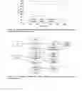 Fig. 41 - Integrated circuit layout design methodology with process variation bands