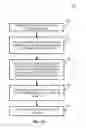 Fig. 08 - Detecting and displaying multi-patterning fix guidance