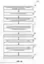 Fig. 09 - Detecting and displaying multi-patterning fix guidance