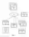 Fig. 05 - Simulation environment for experimental design