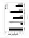 Fig. 15 - Multi-targeting short interfering RNAs