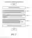 Fig. 08 - METHODS AND APPARATUSES FOR GENERATING REFERENCE GENOME DATA, GENERATING DIFFERENCE GENOME DATA, AND RECOVERING DATA