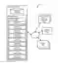 Fig. 01 - SYSTEM AND METHOD FOR FACILITATING MULTI-SOURCE RETRIEVAL AND PRESENTATION OF HEALTH CARE INFORMATION