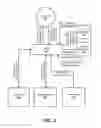Fig. 04 - SYSTEM AND METHOD FOR FACILITATING MULTI-SOURCE RETRIEVAL AND PRESENTATION OF HEALTH CARE INFORMATION