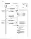 Fig. 01 - METHOD FOR PROVIDING HEALTH THERAPEUTIC INTERVENTIONS TO A USER