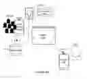 Fig. 05 - METHOD FOR PROVIDING HEALTH THERAPEUTIC INTERVENTIONS TO A USER