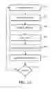 Fig. 11 - DEVICE AND METHOD FOR VISUALIZING TASKS
