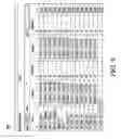Fig. 10 - Encounter management