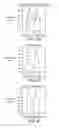 Fig. 16 - SYSTEM AND METHOD FOR SPARSE PRESSURE/FLOWRATE REDUCED MODELING OF HEMODYNAMICS