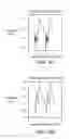 Fig. 17 - SYSTEM AND METHOD FOR SPARSE PRESSURE/FLOWRATE REDUCED MODELING OF HEMODYNAMICS