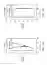 Fig. 24 - SYSTEM AND METHOD FOR SPARSE PRESSURE/FLOWRATE REDUCED MODELING OF HEMODYNAMICS