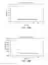 Fig. 33 - SYSTEM AND METHOD FOR SPARSE PRESSURE/FLOWRATE REDUCED MODELING OF HEMODYNAMICS