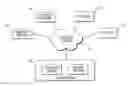 Fig. 01 - SYSTEMS AND METHODS FOR IMAGE PROCESSING FOR MODELING CHANGES IN PATIENT-SPECIFIC BLOOD VESSEL GEOMETRY AND BOUNDARY CONDITIONS