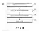 Fig. 04 - SYSTEMS AND METHODS FOR IMAGE PROCESSING FOR MODELING CHANGES IN PATIENT-SPECIFIC BLOOD VESSEL GEOMETRY AND BOUNDARY CONDITIONS