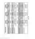 Fig. 04 - Prescription Fulfillment User Interface