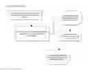 Fig. 01 - PROCESSING ENROLLMENT INTO PATIENT SUPPORT CENTERS FOR PRESCRIPTION MEDICATIONS