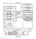 Fig. 11 - METHODS FOR TRACKING HYGIENE COMPLIANCE