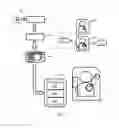 Fig. 02 - INTERACTIVE AND MULTIMEDIA MEDICAL REPORT SYSTEM AND METHOD THEREOF