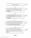 Fig. 05 - INTERACTIVE AND MULTIMEDIA MEDICAL REPORT SYSTEM AND METHOD THEREOF
