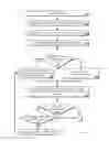 Fig. 04 - Methods and apparatus for identification of polymeric species from mass spectrometry output